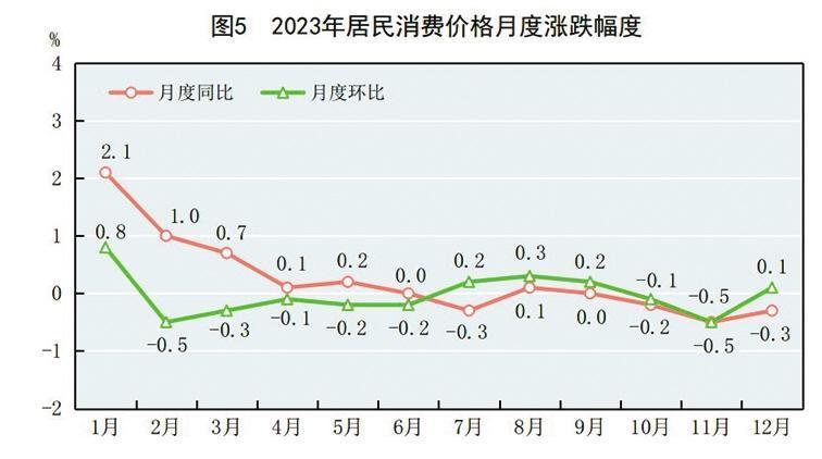 7777788888澳门开奖2023年一｜统计解答解释落实