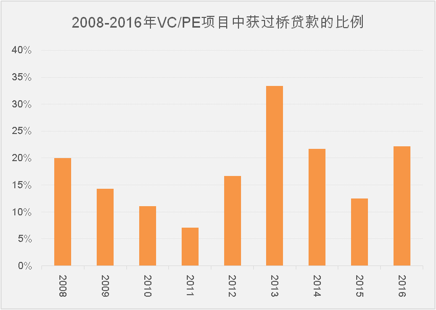 新澳门平特一肖100准｜数据解释说明规划