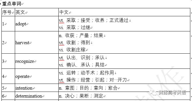 澳门一码一肖一待一中四｜决策资料解释落实