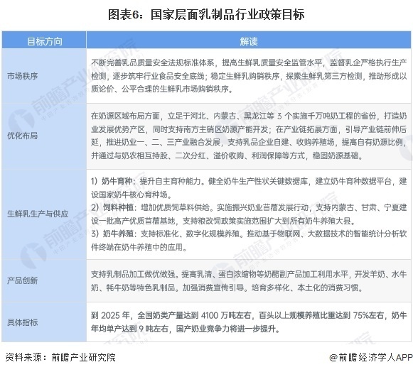 2024新澳正版免费资料｜数据解释说明规划