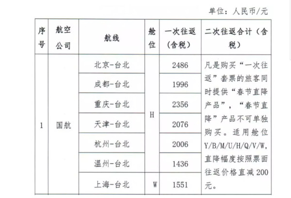 2024澳门天天六开奖彩免费｜适用计划解析方案