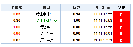 澳门今晚开特马+开奖结果三合,实践数据解释定义_Device84.834