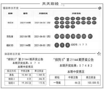 二四六天天彩资料大全网最新排期,涵盖了广泛的解释落实方法_尊享款96.196