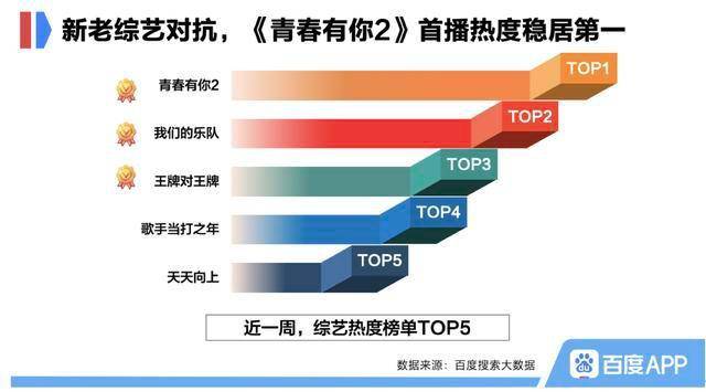 新澳门精准四肖期期中特公开,实践数据解释定义_Superior79.92