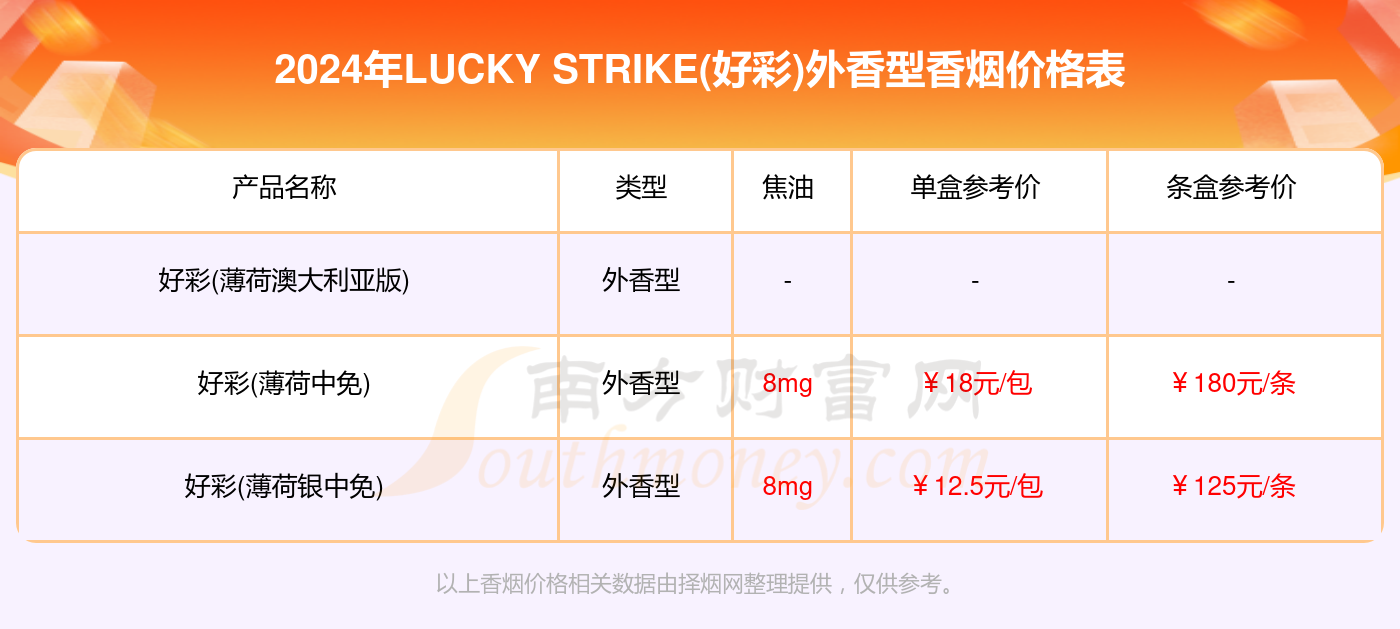 2024澳门天天开好彩大全回顾,实地数据解释定义_7DM146.171