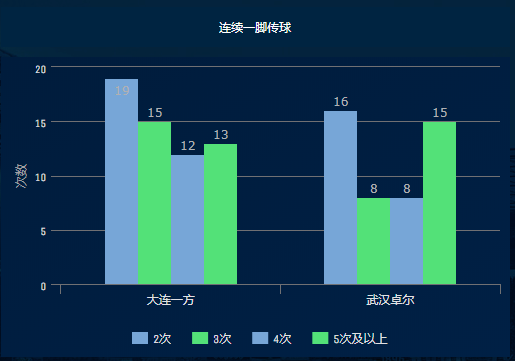 新奥门特免费大全,可靠数据解释定义_UHD84.350