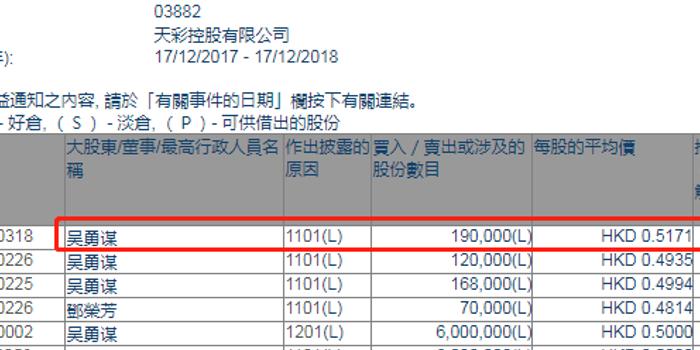 新奥彩新澳2024最新版,高效实施方法解析_交互版28.705