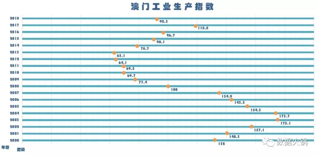 2024年澳门今晚开什么码,实地考察数据应用_工具版49.788