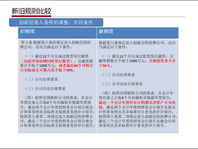 2024新澳门正版精准免费,国产化作答解释落实_安卓款36.75