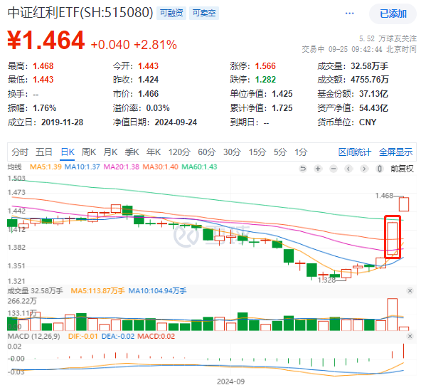 澳门最精准正最精准龙门蚕,效率资料解释落实_FHD版78.142