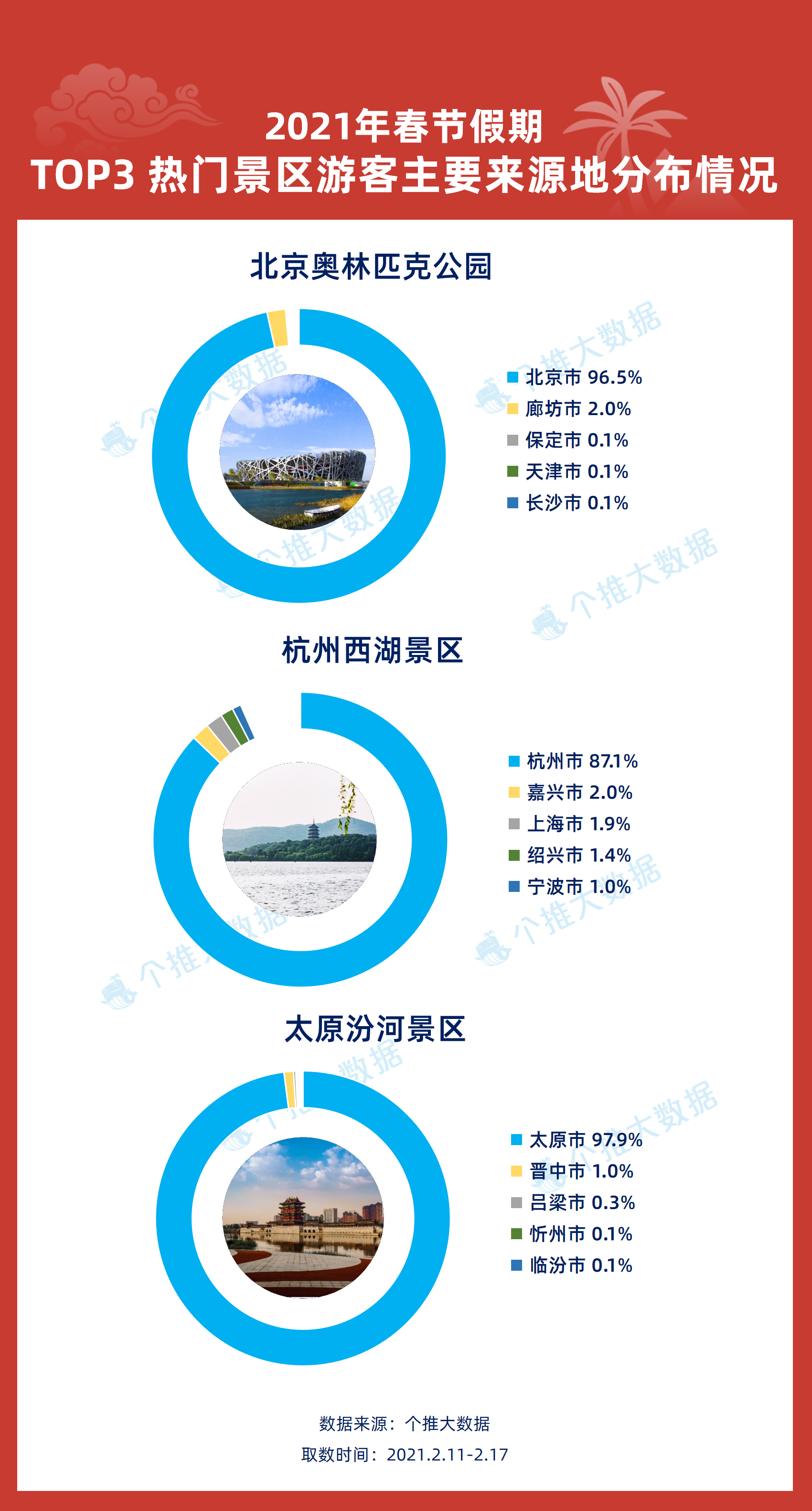 2024年新奥最新资料内部资料,最新数据解释定义_Tizen90.612