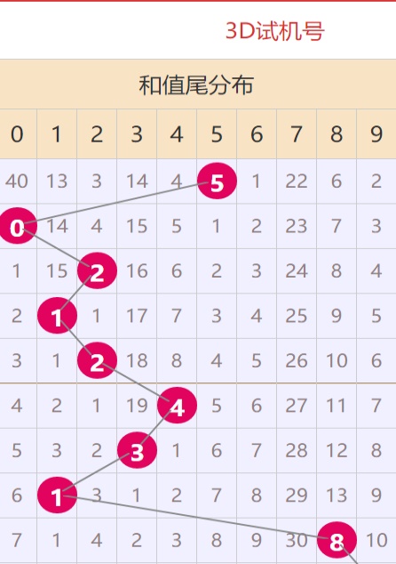 118澳门免费开奖大全,国产化作答解释落实_SHD41.52