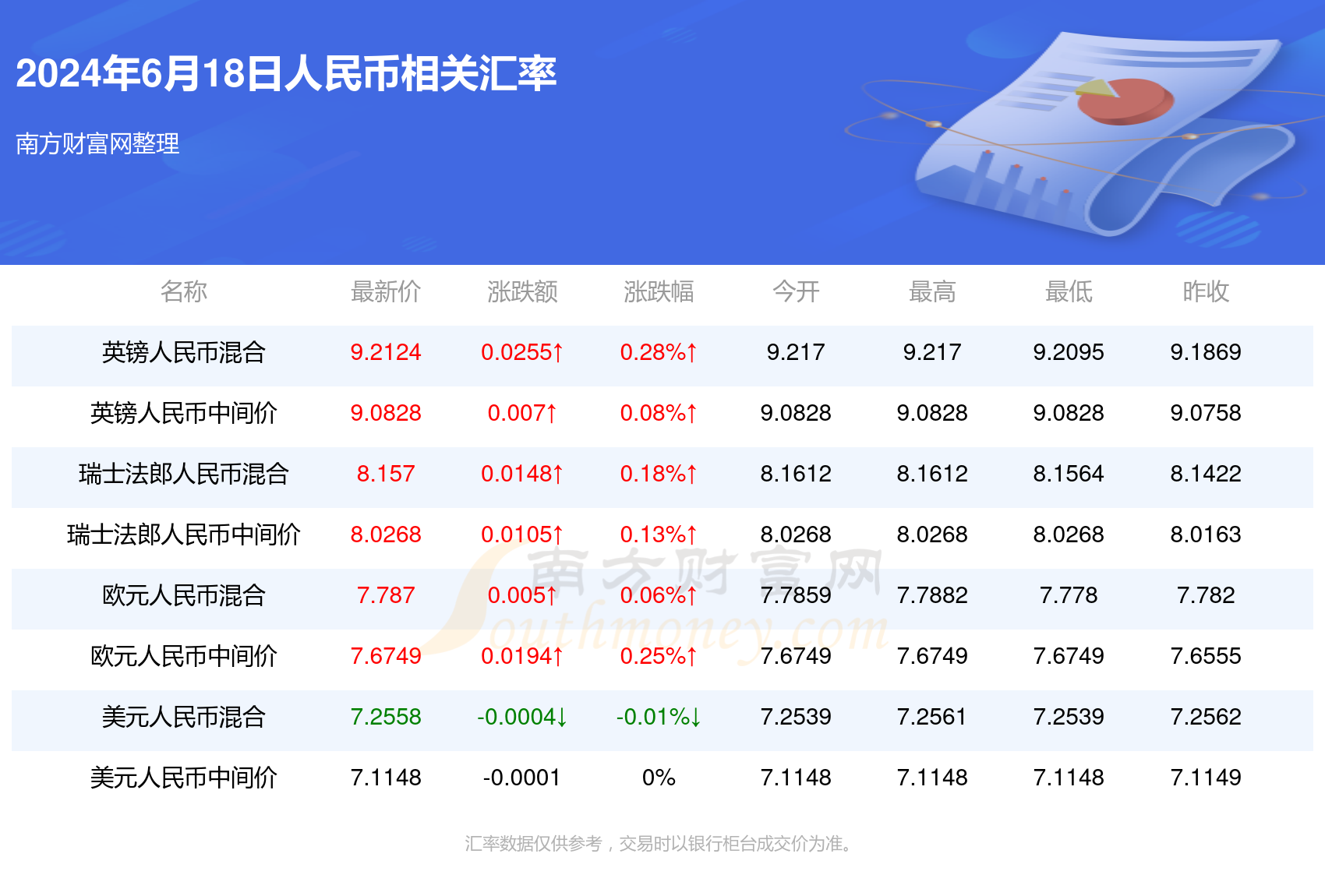 2024澳门六今晚开什么特,功能性操作方案制定_理财版37.445