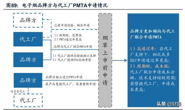 澳门4949最快开奖结果+香港,系统化说明解析_Prime19.672