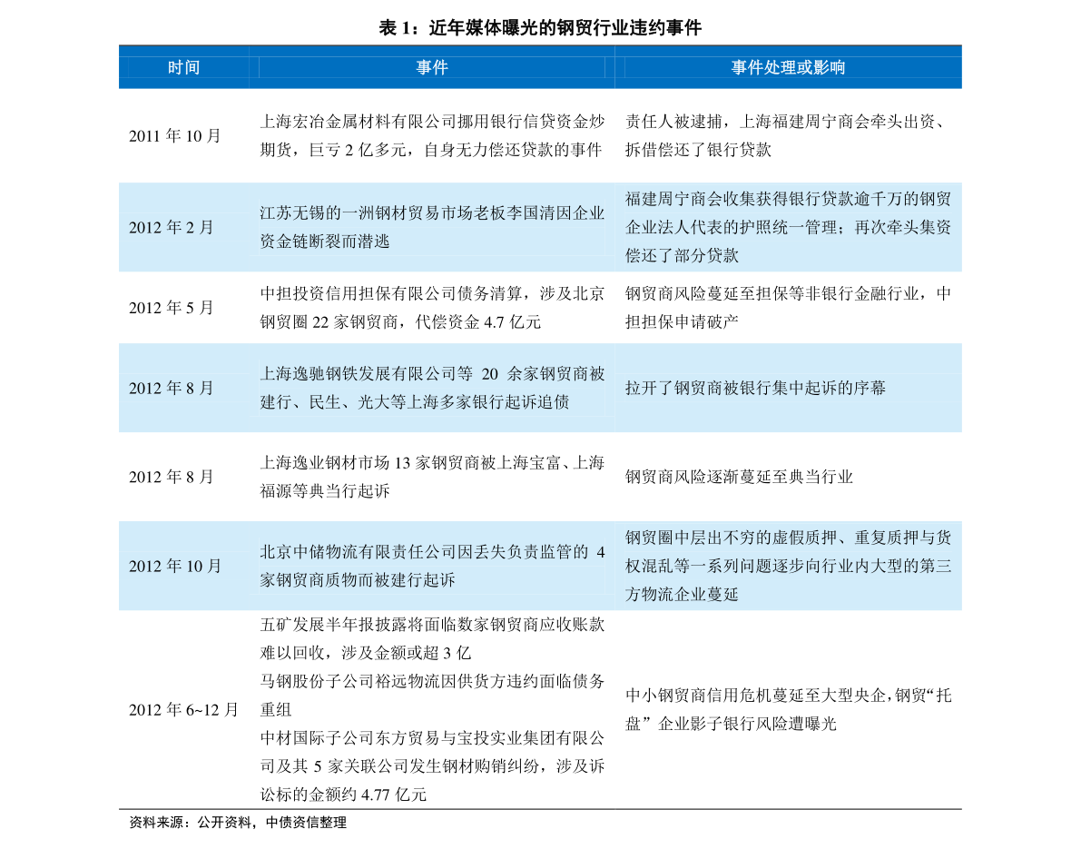 2024新奥历史开奖记录公布,衡量解答解释落实_网页款31.852