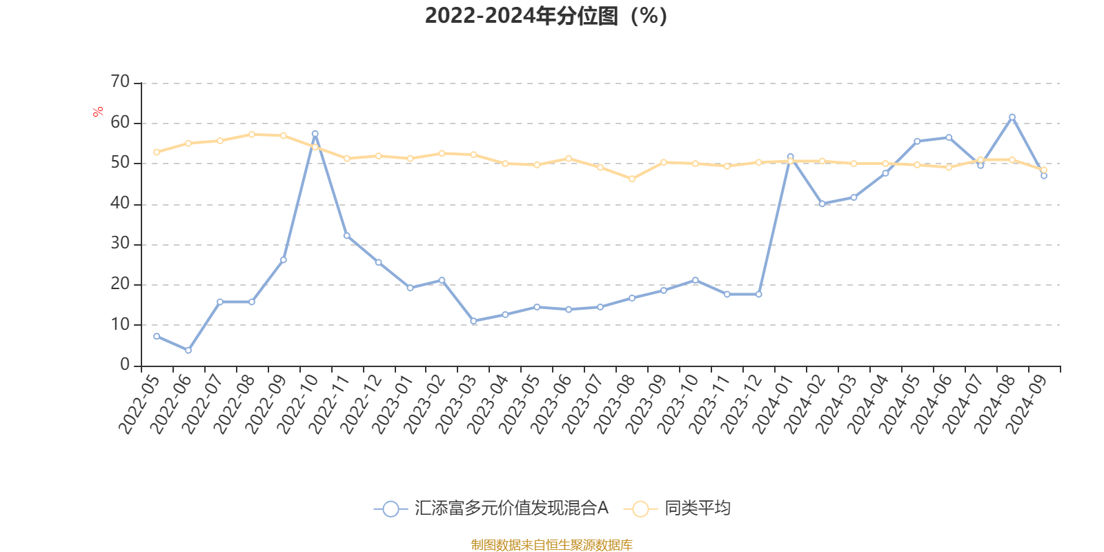 2024澳门今晚开奖记录,实时数据解释定义_标准版83.284