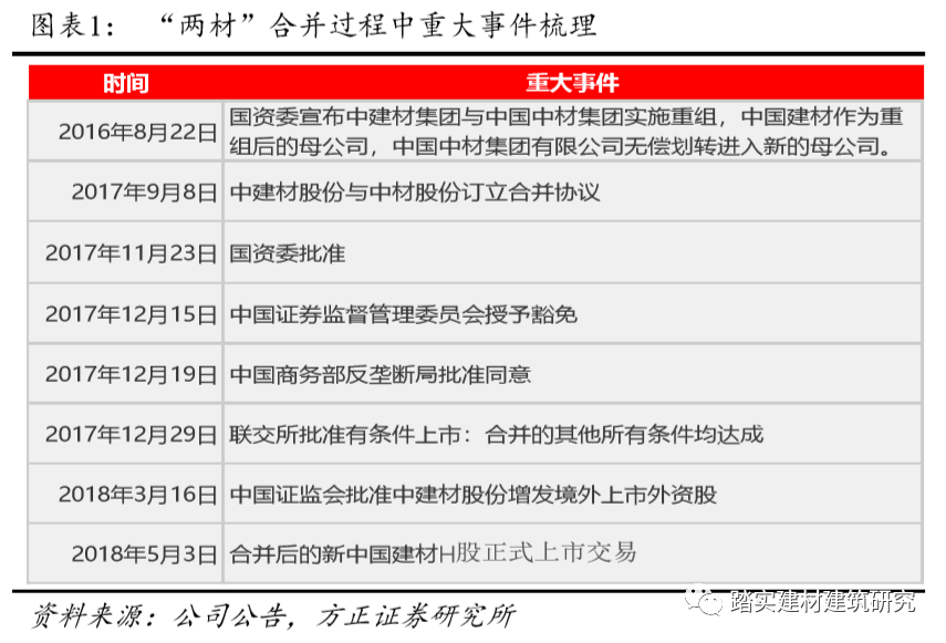 2024澳门天天开奖免费材料,现状解答解释落实_投资版75.543