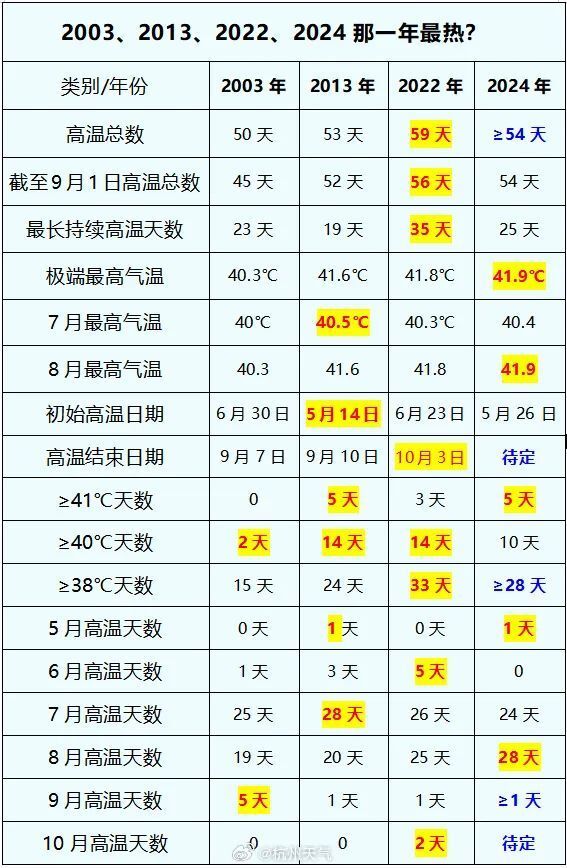 澳门今晚开奖结果开奖记录表今晚,可持续执行探索_S150.554