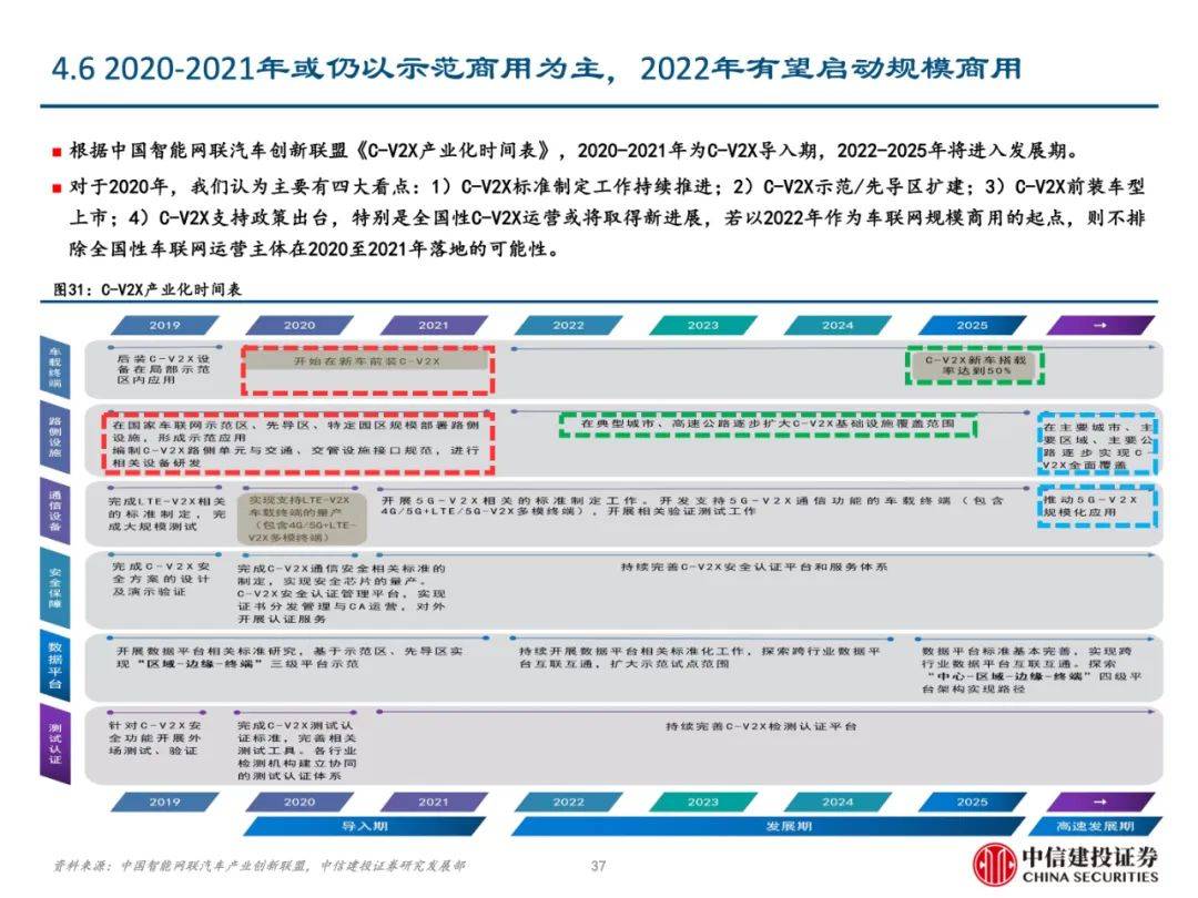 2024年正版资料免费大全视频,系统化评估说明_Holo50.338