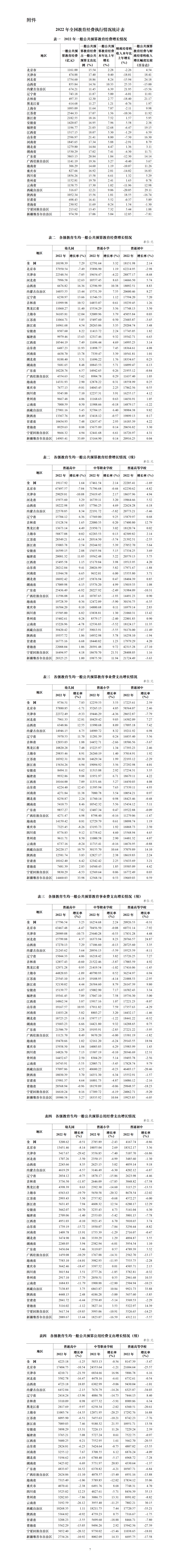 新澳门历史开奖结果记录,决策资料解释定义_Device77.141