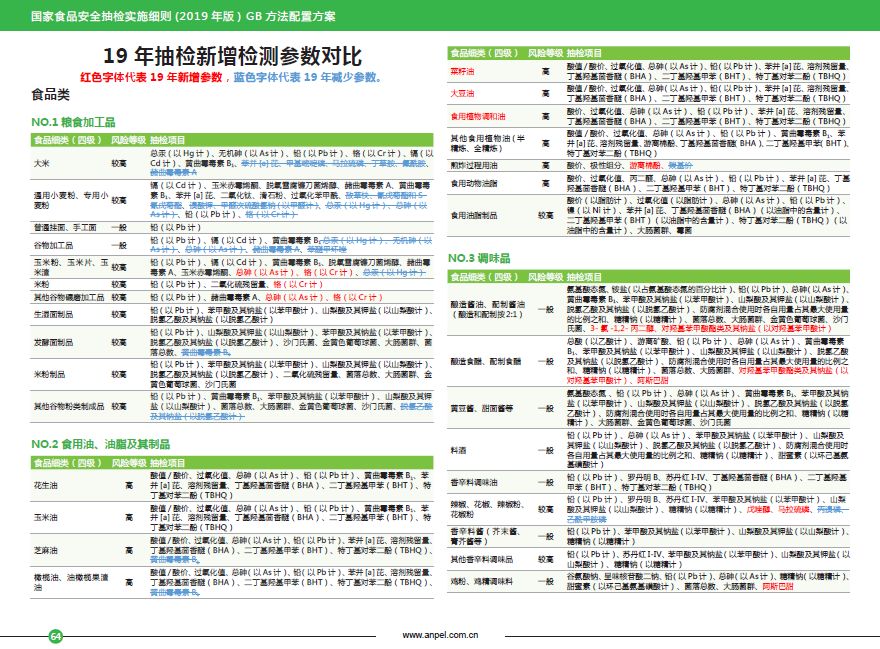 新澳门免费资料大全在线查看,高速计划响应执行_限量版92.246