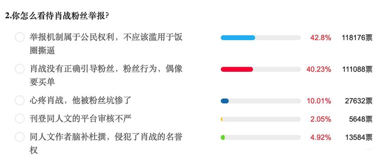 最准一码一肖100%凤凰网,快速设计解析问题_MR15.956