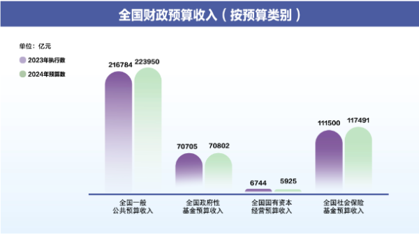 2024年澳门正板资料天天免费大全,实地计划验证数据_苹果版51.695