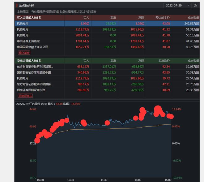 新澳门内部一码精准公开,经典案例解释定义_VR版21.274