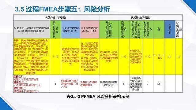 新奥彩294444cm,高效实施方法解析_Mixed66.182