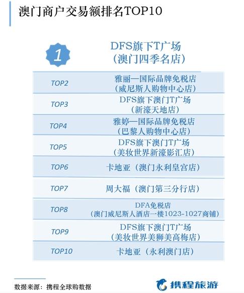 澳门一一码一特一中准选今晚,深入解析应用数据_精装版53.19