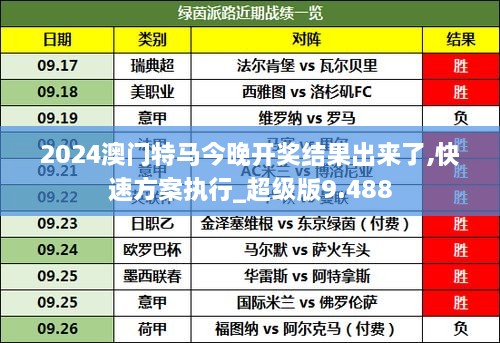 9点30开特马结果,最新热门解答落实_标配版92.672