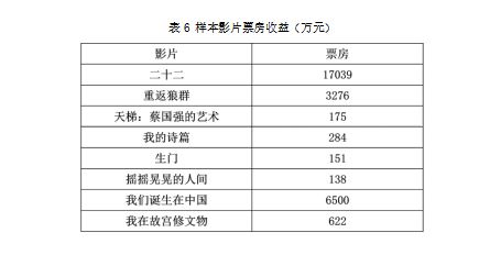 澳门开奖结果+开奖记录表013,实证研究解析说明_高级款98.12