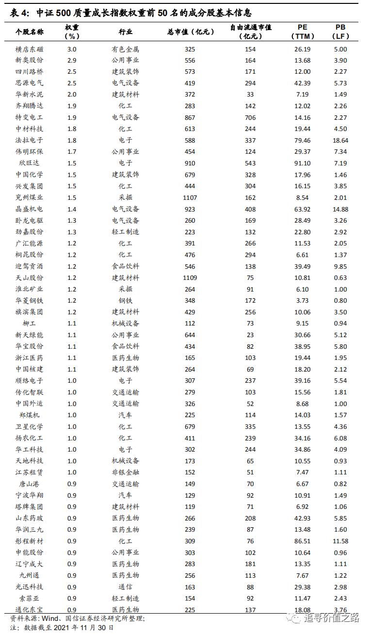 新奥天天正版资料大全,实效解读性策略_N版54.630