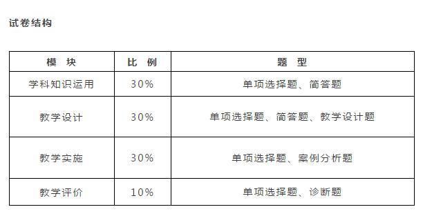 澳门最精准正最精准龙门,高效设计实施策略_苹果版58.877