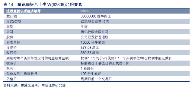 2024香港6合开奖结果+开奖记录,经验解答解释落实_旗舰版43.692