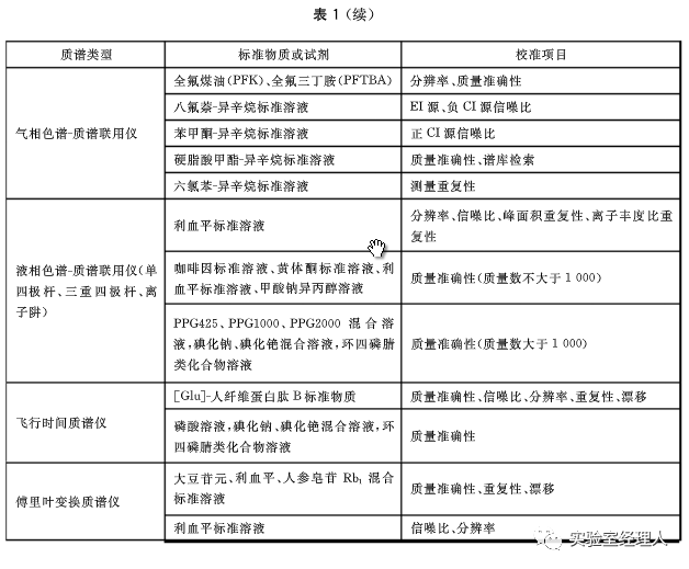 新澳内部资料免费提供,决策资料解释落实_36083.337