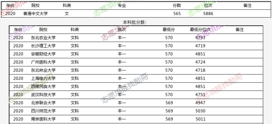 香港一码一肖100准吗,数据资料解释落实_领航款8.44.51