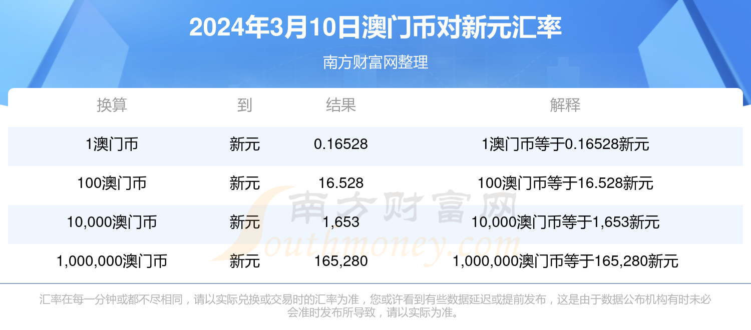 4949澳门今晚开奖结果,可持续执行探索_VR69.774