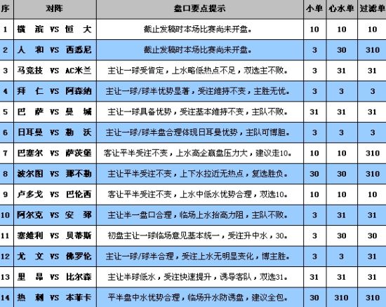 2024天天开彩免费资料,最新核心解答落实_suite66.732