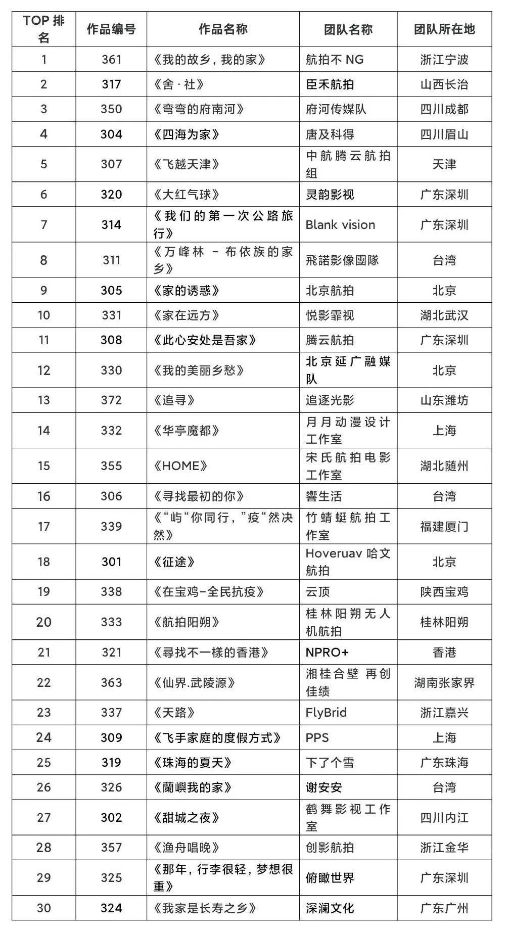 澳门六开奖结果2024开奖记录今晚,广泛的解释落实支持计划_冒险款95.900