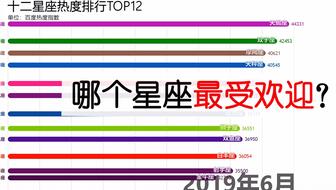 新澳门二四六开奖号码,涵盖了广泛的解释落实方法_定制版67.526