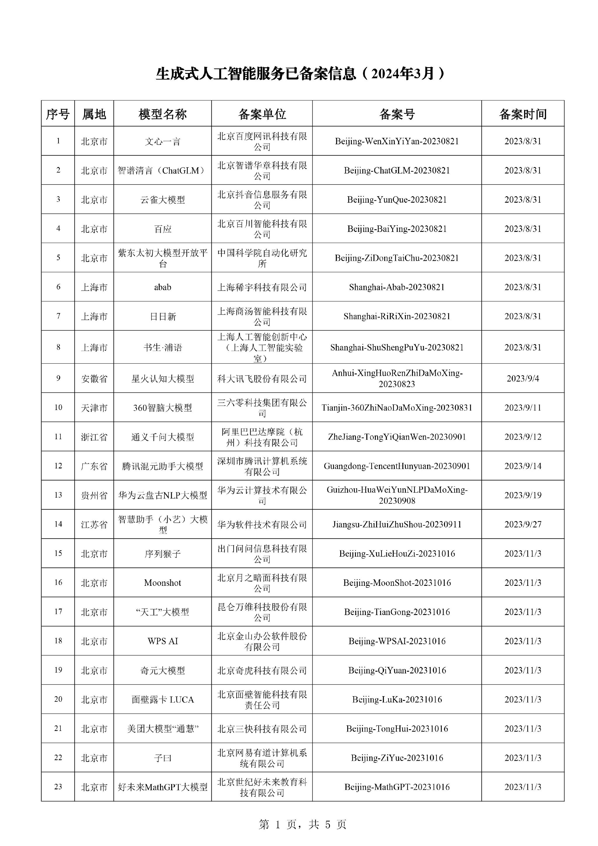 澳门一码一肖一待一中四不像,专业执行解答_OP62.681