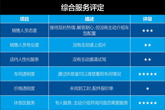 新澳门大众网今晚开什么码,互动性执行策略评估_储蓄版45.204