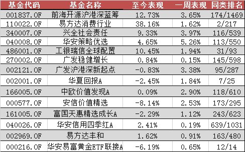 2024新奥正版资料最精准免费大全,收益成语分析定义_Z95.750