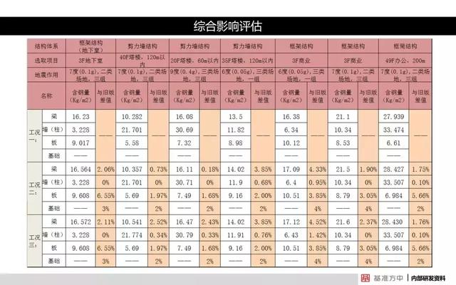 2024新奥历史开奖记录香港,全面解答解释落实_特别版83.682