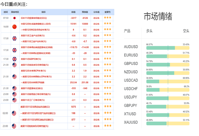 新2024年澳门天天开好彩,安全性策略评估_Max31.922