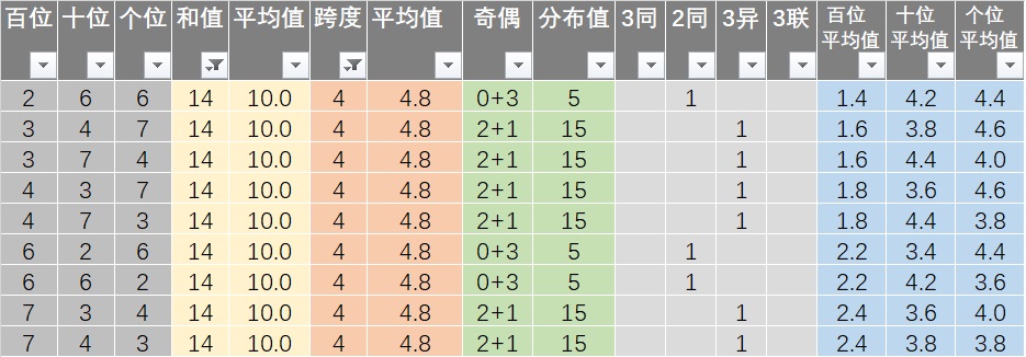 新澳今晚上9点30开奖结果,平衡性策略实施指导_增强版15.958