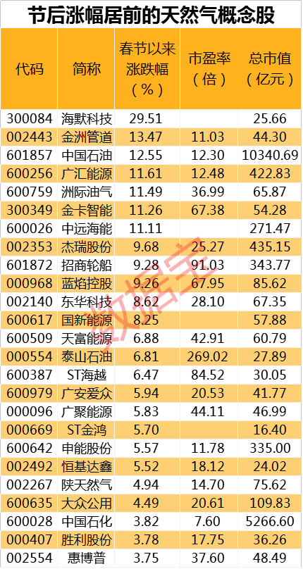 2024新奥精准资料免费,最新解答解析说明_储蓄版11.198