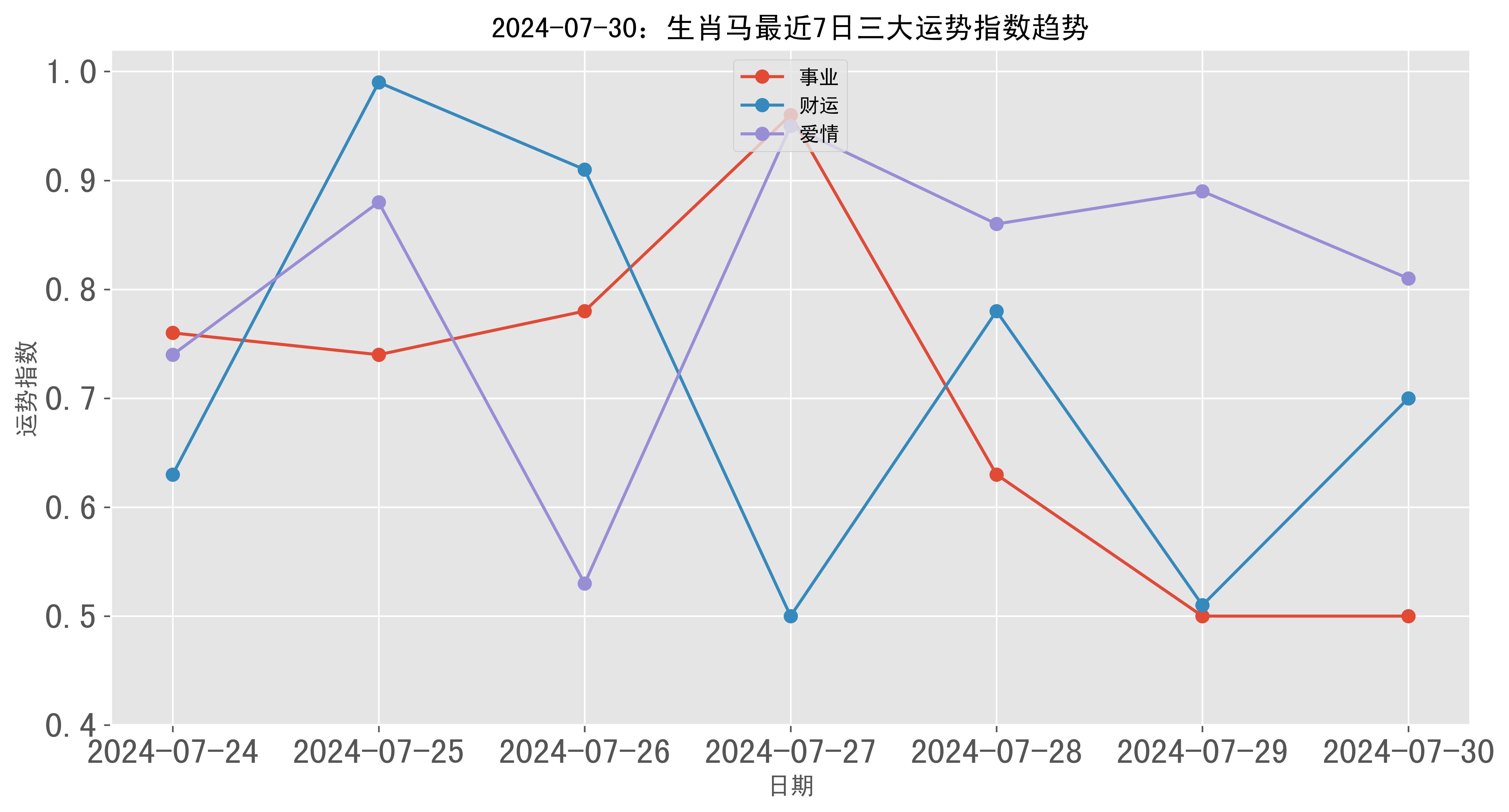 2024年新澳门生肖走势图,广泛的解释落实支持计划_DX版23.157