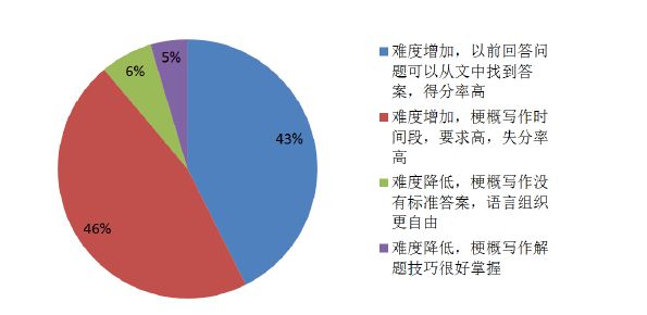 2024澳门精准正版图库,高度协调策略执行_android92.195